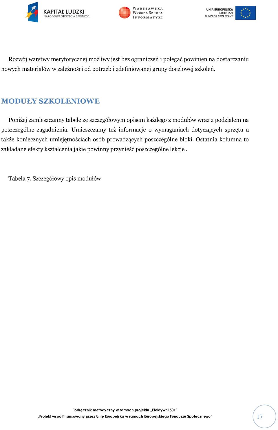 MODUŁY SZKOLENIOWE Poniżej zamieszczamy tabele ze szczegółowym opisem każdego z modułów wraz z podziałem na poszczególne zagadnienia.