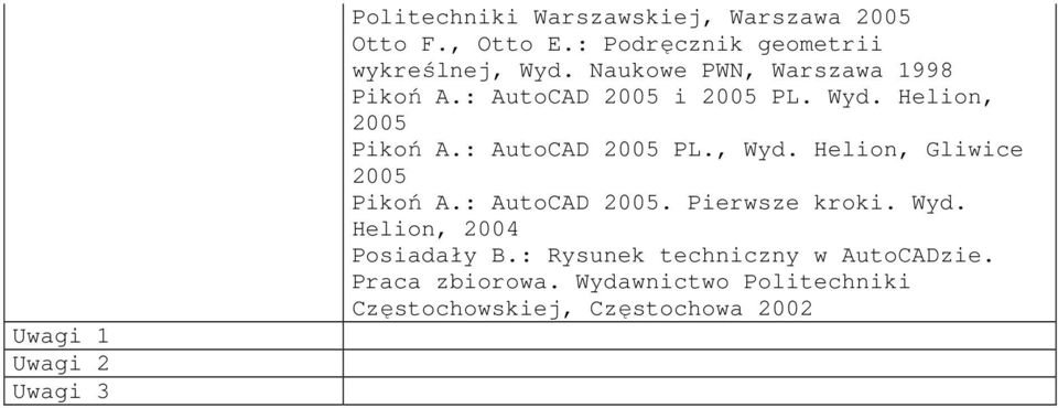 : AutoCAD 2005 PL., Wyd. Helion, Gliwice 2005 Pikoń A.: AutoCAD 2005. Pierwsze kroki. Wyd. Helion, 2004 Posiadały B.