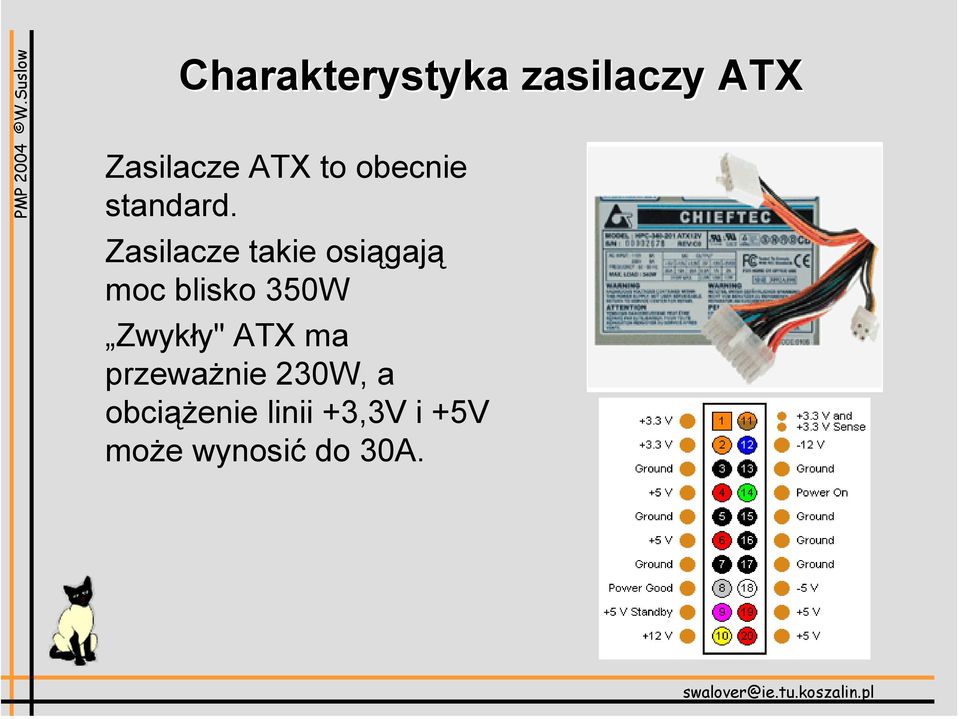 Zasilacze takie osiągają moc blisko 350W