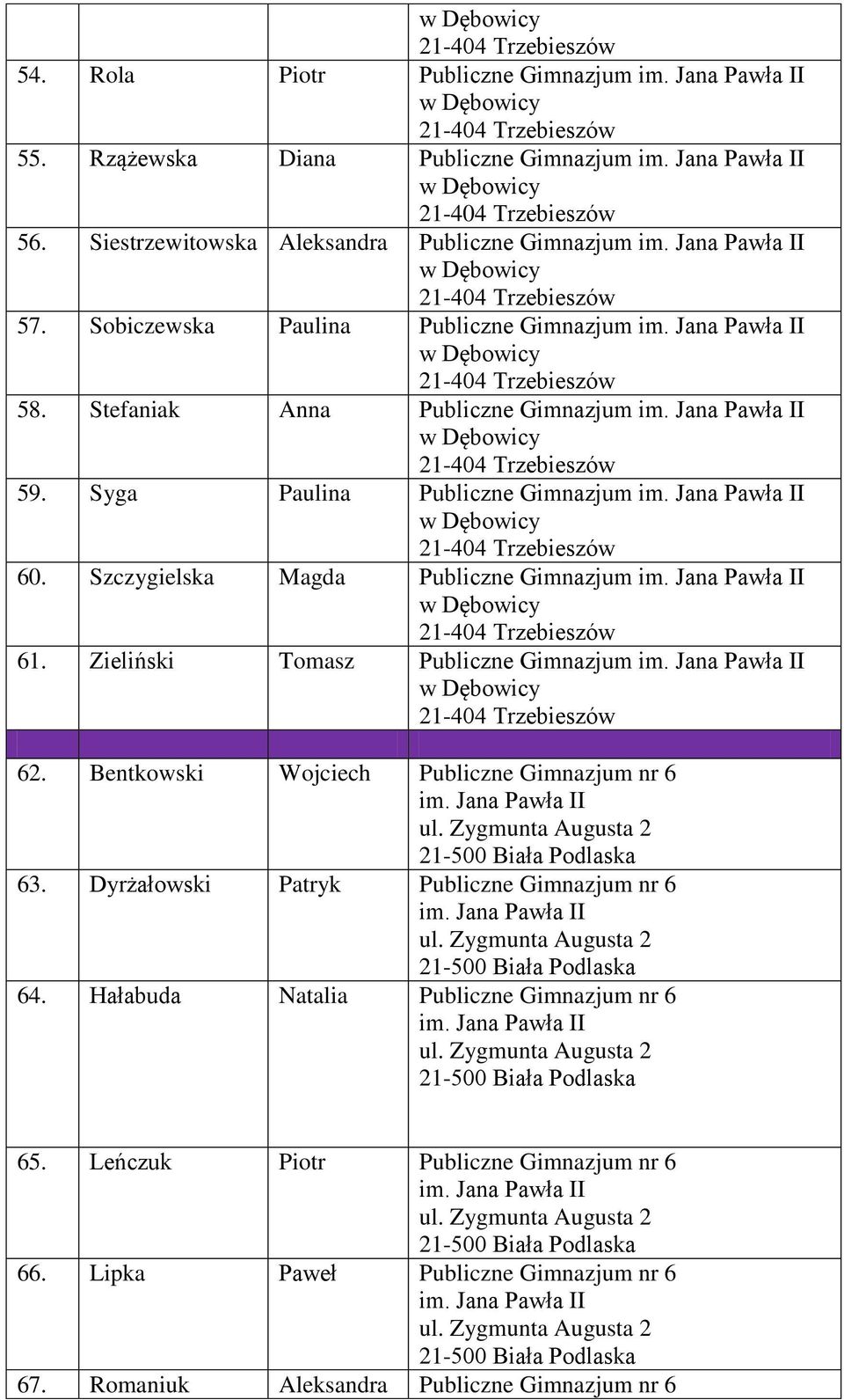 Szczygielska Magda Publiczne Gimnazjum 61. Zieliński Tomasz Publiczne Gimnazjum 62. Bentkowski Wojciech Publiczne Gimnazjum nr 6 63.