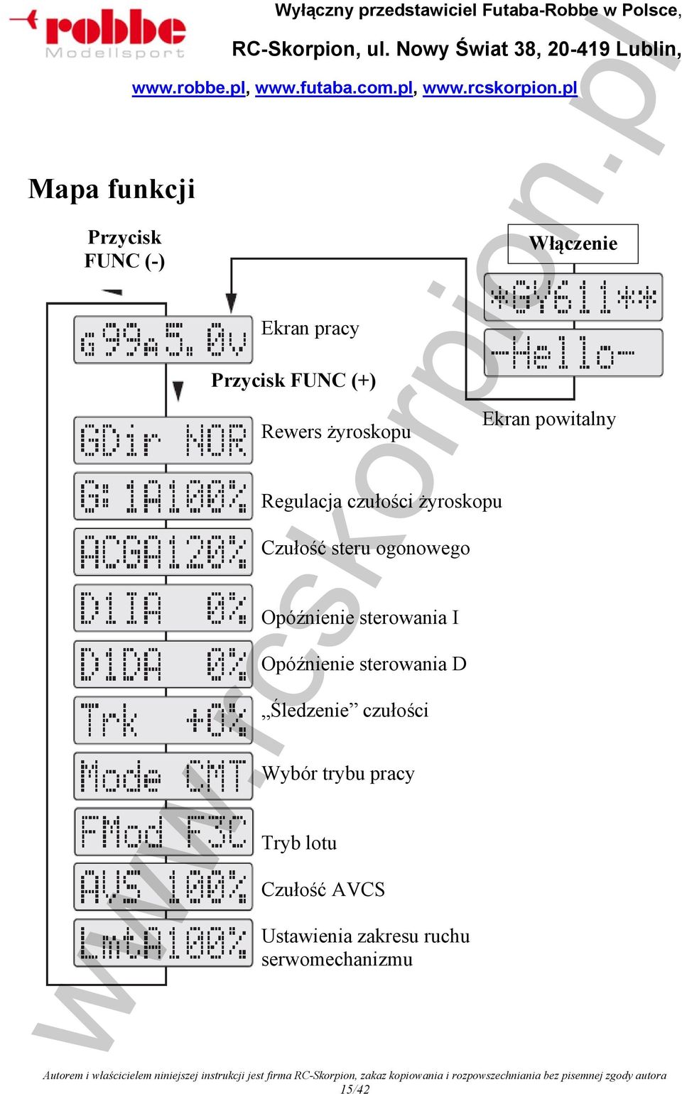 pl, Ekran pracy Przycisk FUNC (+) Rewers żyroskopu Regulacja czułości żyroskopu Czułość steru