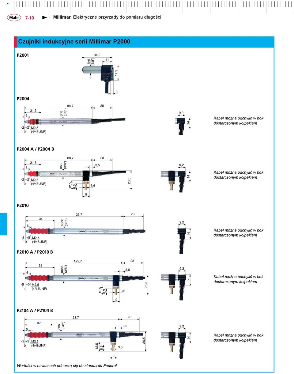 14 Kabel można odchylić w bok dostarczonym kołpakiem P2010 A / P2010 B 6-5 +5 0 34 M2,5 (4/48UNF) ø8h6 (3/8") 125,7 12,5 8,3 3,6 3,5 28 26,5 9,2 14 Kabel można odchylić w bok dostarczonym kołpakiem