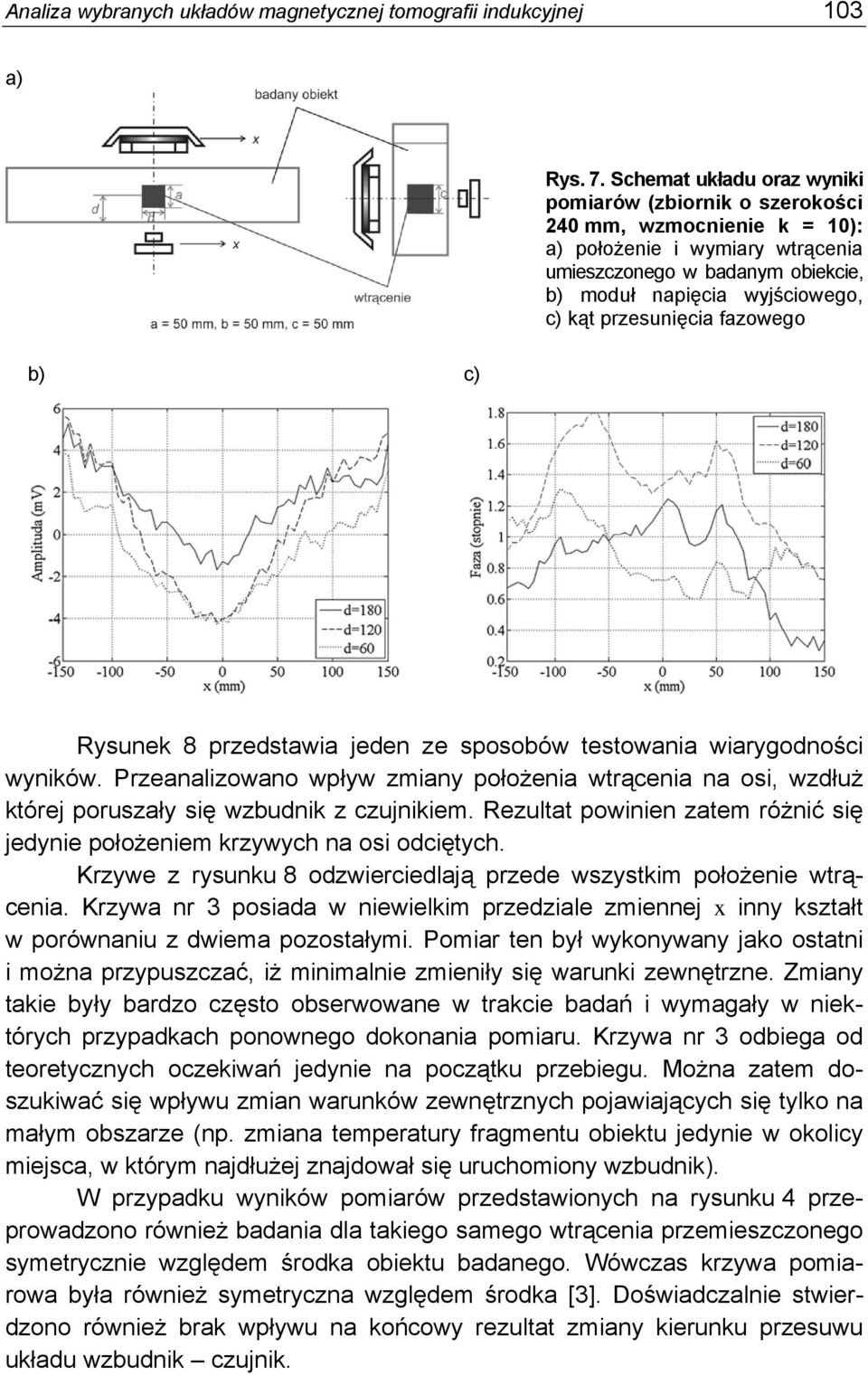 przesunięcia fazowego b) c) Rysunek 8 przedstawia jeden ze sposobów testowania wiarygodności wyników.