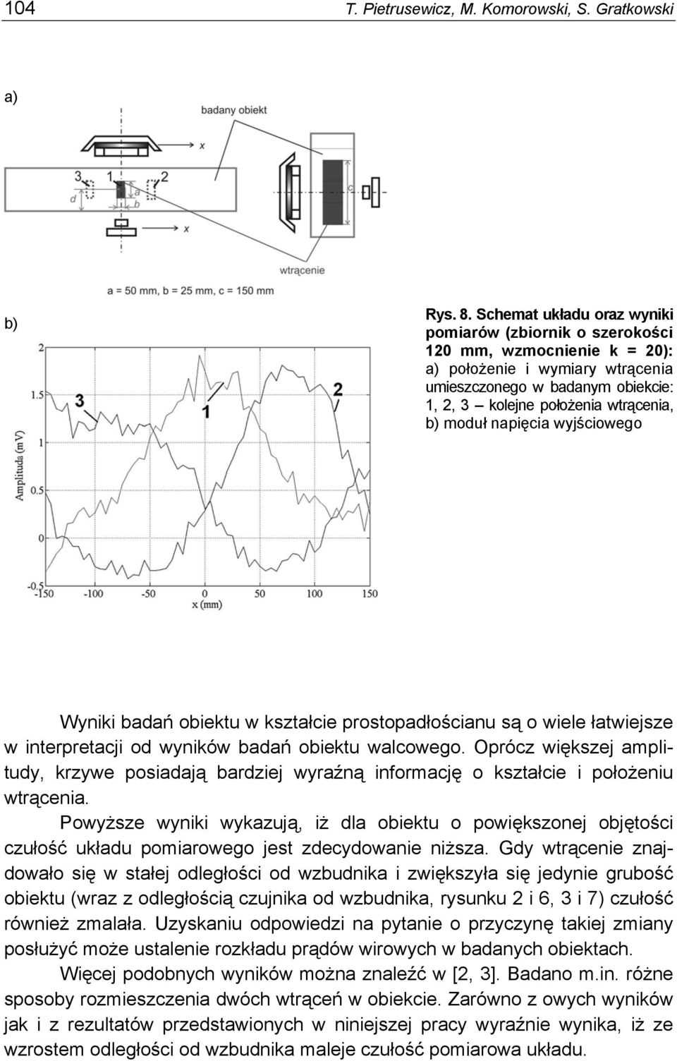 moduł napięcia wyjściowego Wyniki badań obiektu w kształcie prostopadłościanu są o wiele łatwiejsze w interpretacji od wyników badań obiektu walcowego.