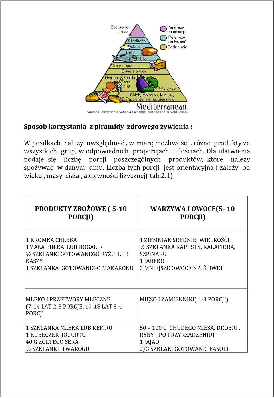 1) PRODUKTY ZBOŻOWE ( 5-10 PORCJI) WARZYWA I OWOCE(5-10 PORCJI) 1 KROMKA CHLEBA 1MAŁA BUŁKA LUB ROGALIK ½ SZKLANKI GOTOWANEGO RYŻU LUB KASZY 1 SZKLANKA GOTOWANEGO MAKARONU 1 ZIEMNIAK SREDNIEJ