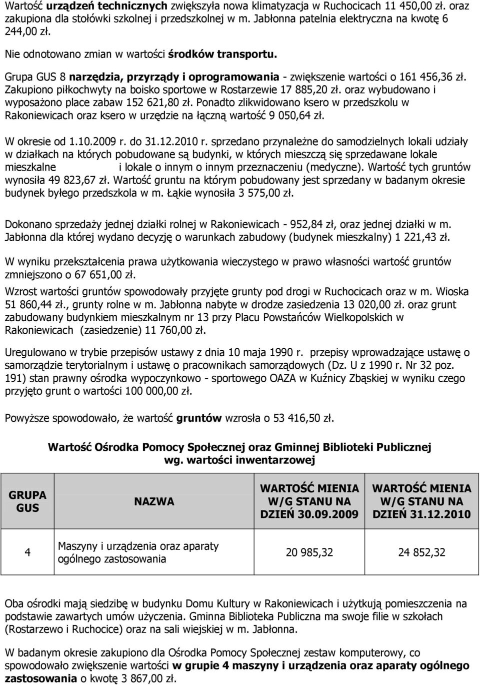 Zakupiono piłkochwyty na boisko sportowe w Rostarzewie 17 885,20 zł. oraz wybudowano i wyposażono place zabaw 152 621,80 zł.