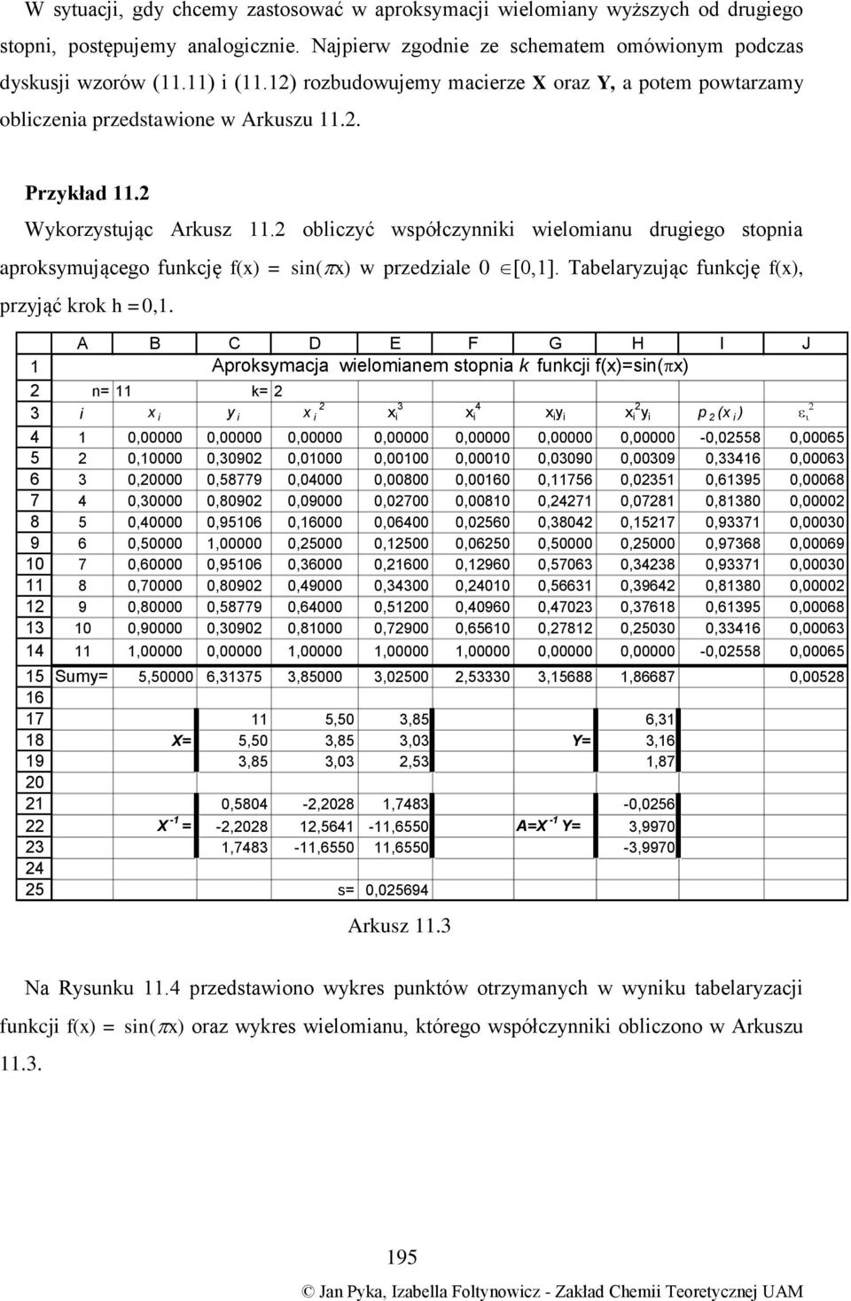 Tbelrzując fukcję f(, przjąć krok h =,.