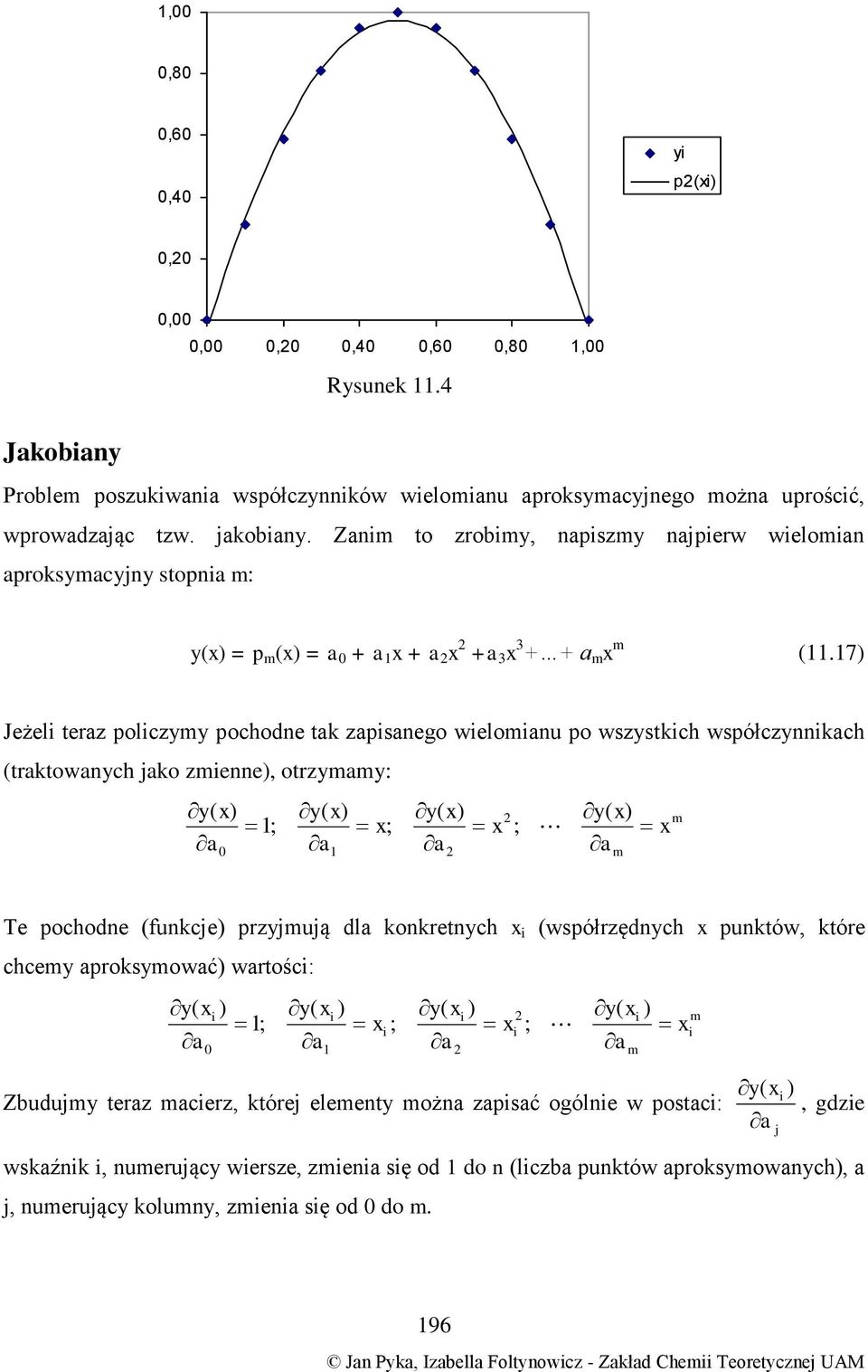 Jeżel terz polczm pochode tk zpsego welomu po wszstkch współczkch (trktowch jko zmee, otrzmm: ( ( ( ( ; ; ; m m Te pochode (fukcje przjmują dl kokretch