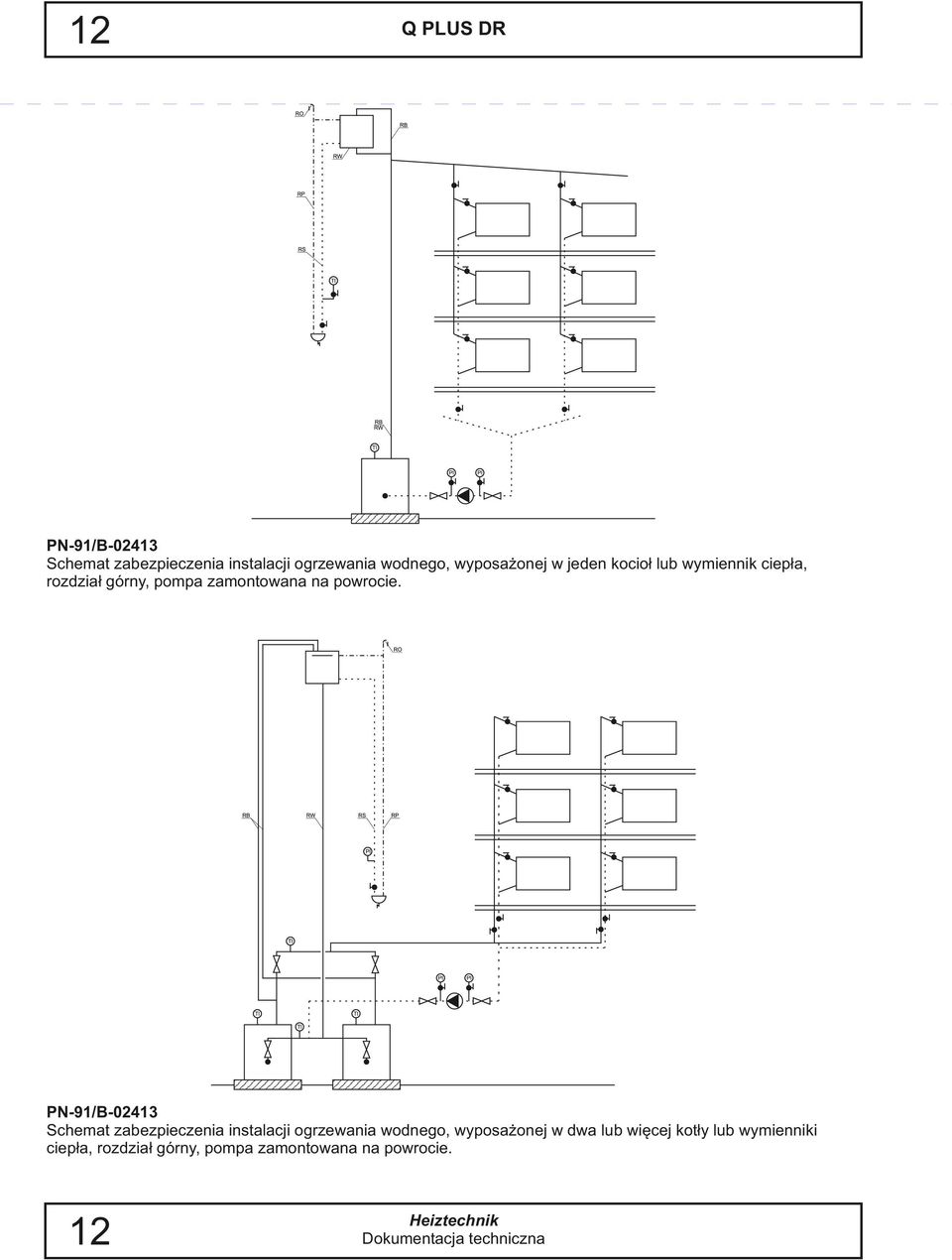 PN-91/B-02413 Schemat zabezpieczenia instalacji ogrzewania wodnego, wyposażonej w dwa