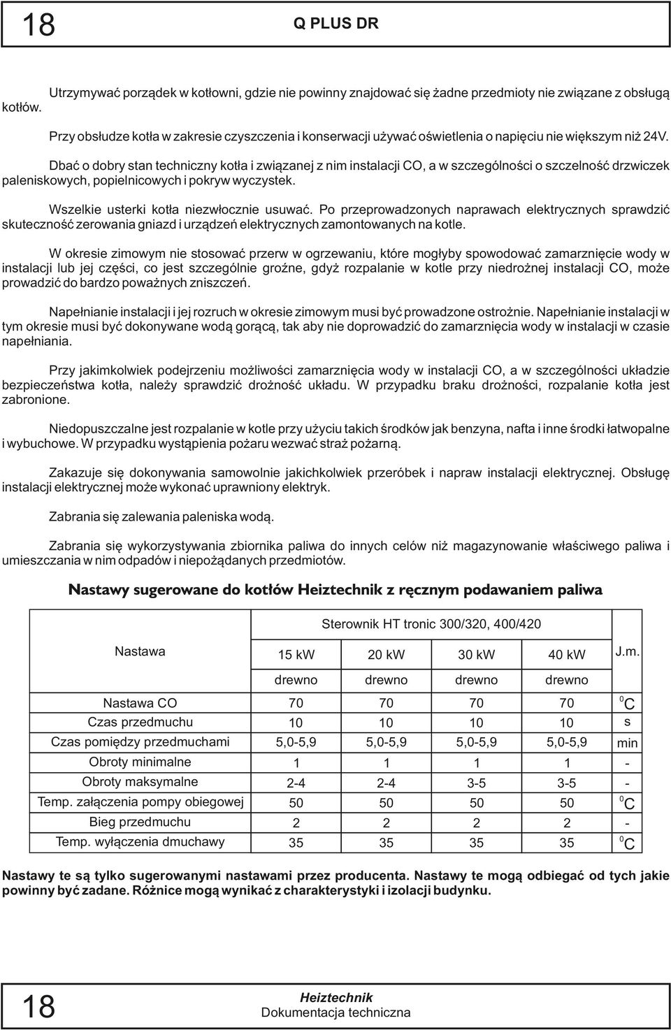 Dbać o dobry stan techniczny kotła i związanej z nim instalacji CO, a w szczególności o szczelność drzwiczek paleniskowych, popielnicowych i pokryw wyczystek.