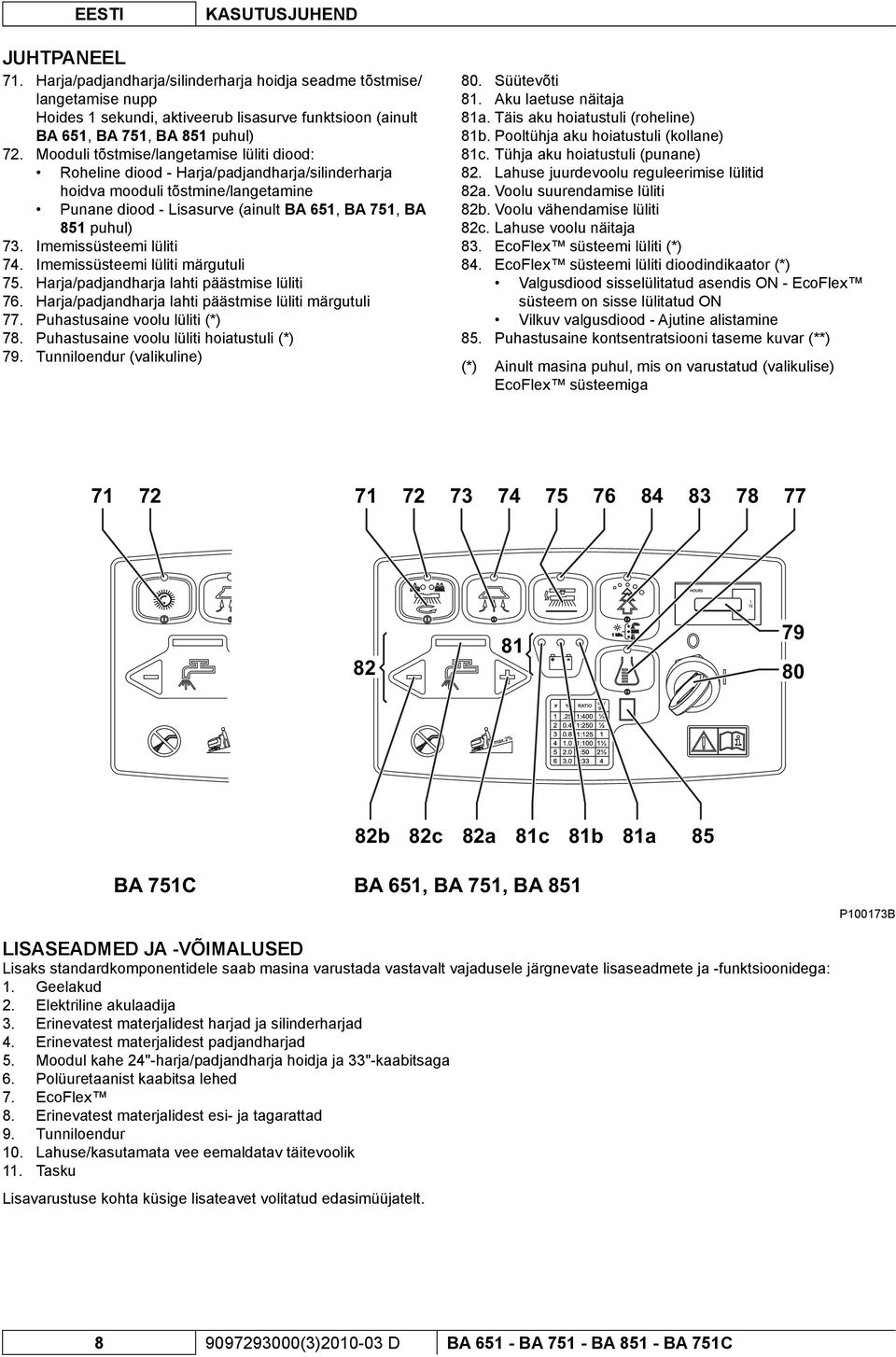 Imemissüsteemi lüliti 74. Imemissüsteemi lüliti märgutuli 75. Harja/padjandharja lahti päästmise lüliti 76. Harja/padjandharja lahti päästmise lüliti märgutuli 77. Puhastusaine voolu lüliti (*) 78.