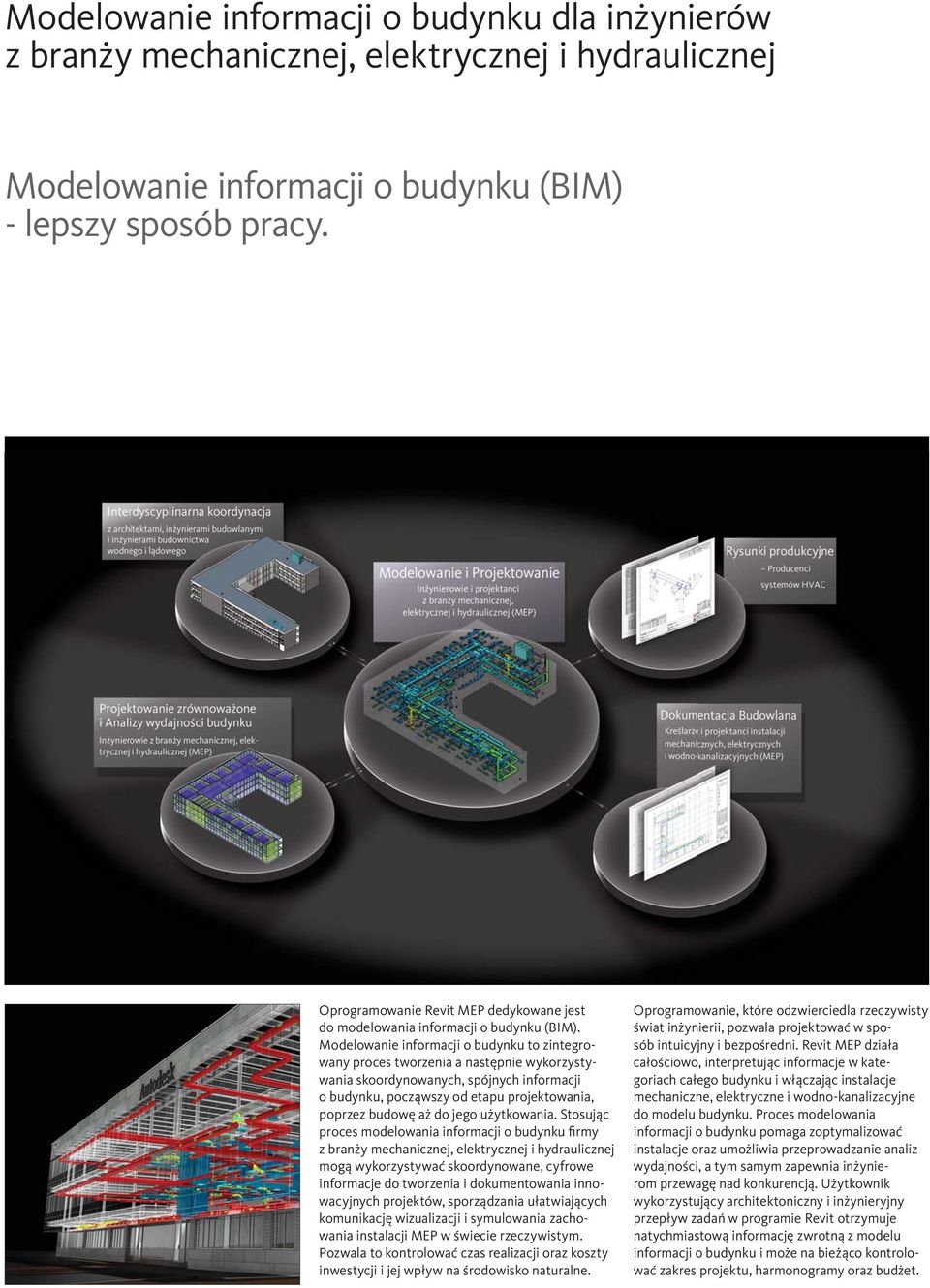 Modelowanie informacji o budynku to zintegrowany proces tworzenia a następnie wykorzystywania skoordynowanych, spójnych informacji o budynku, począwszy od etapu projektowania, poprzez budowę aż do