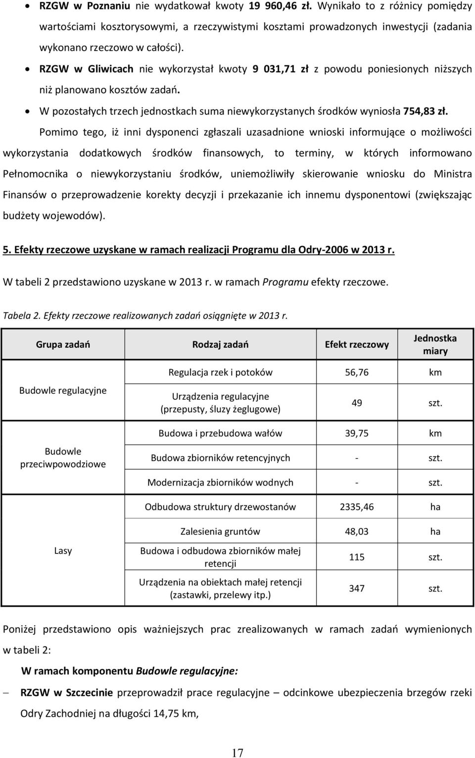 Pomimo tego, iż inni dysponenci zgłaszali uzasadnione wnioski informujące o możliwości wykorzystania dodatkowych środków finansowych, to terminy, w których informowano Pełnomocnika o niewykorzystaniu