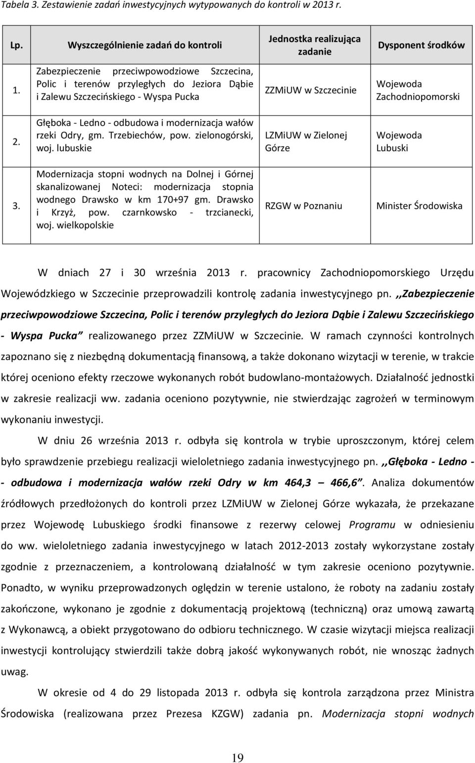 Głęboka - Ledno - odbudowa i modernizacja wałów rzeki Odry, gm. Trzebiechów, pow. zielonogórski, woj. lubuskie LZMiUW w Zielonej Górze Wojewoda Lubuski 3.