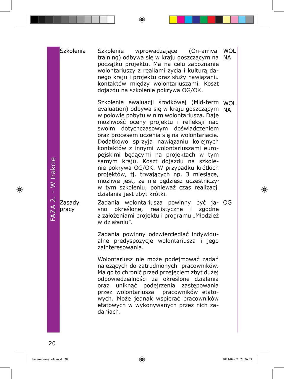 - W trakcie Zasady pracy Szkolenie ewaluacji środkowej (Mid-term evaluation) odbywa się w kraju goszczącym w połowie pobytu w nim wolontariusza.