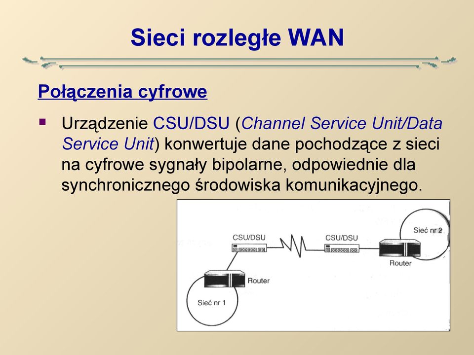 pochodzące z sieci na cyfrowe sygnały bipolarne,