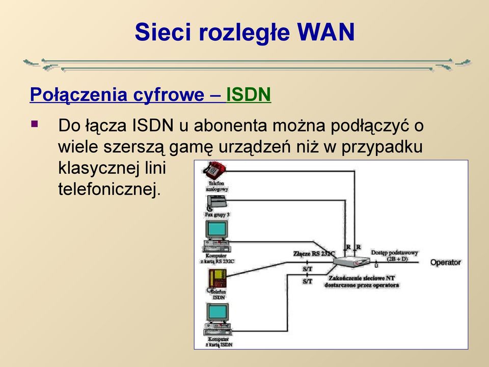 wiele szerszą gamę urządzeń niż w