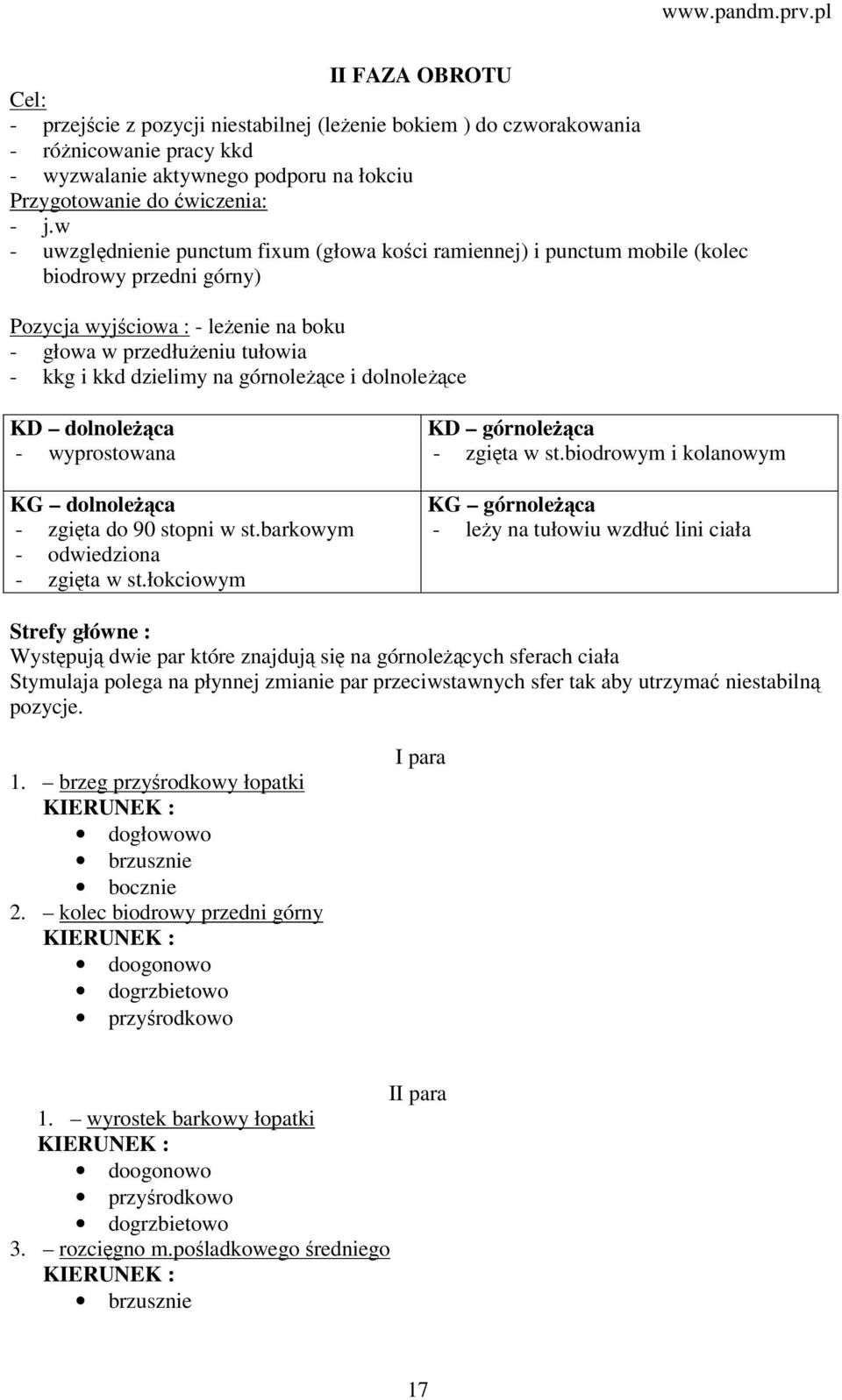 górnoleżące i dolnoleżące KD dolnoleżąca - wyprostowana KG dolnoleżąca - zgięta do 90 stopni w st.barkowym - odwiedziona - zgięta w st.łokciowym KD górnoleżąca - zgięta w st.