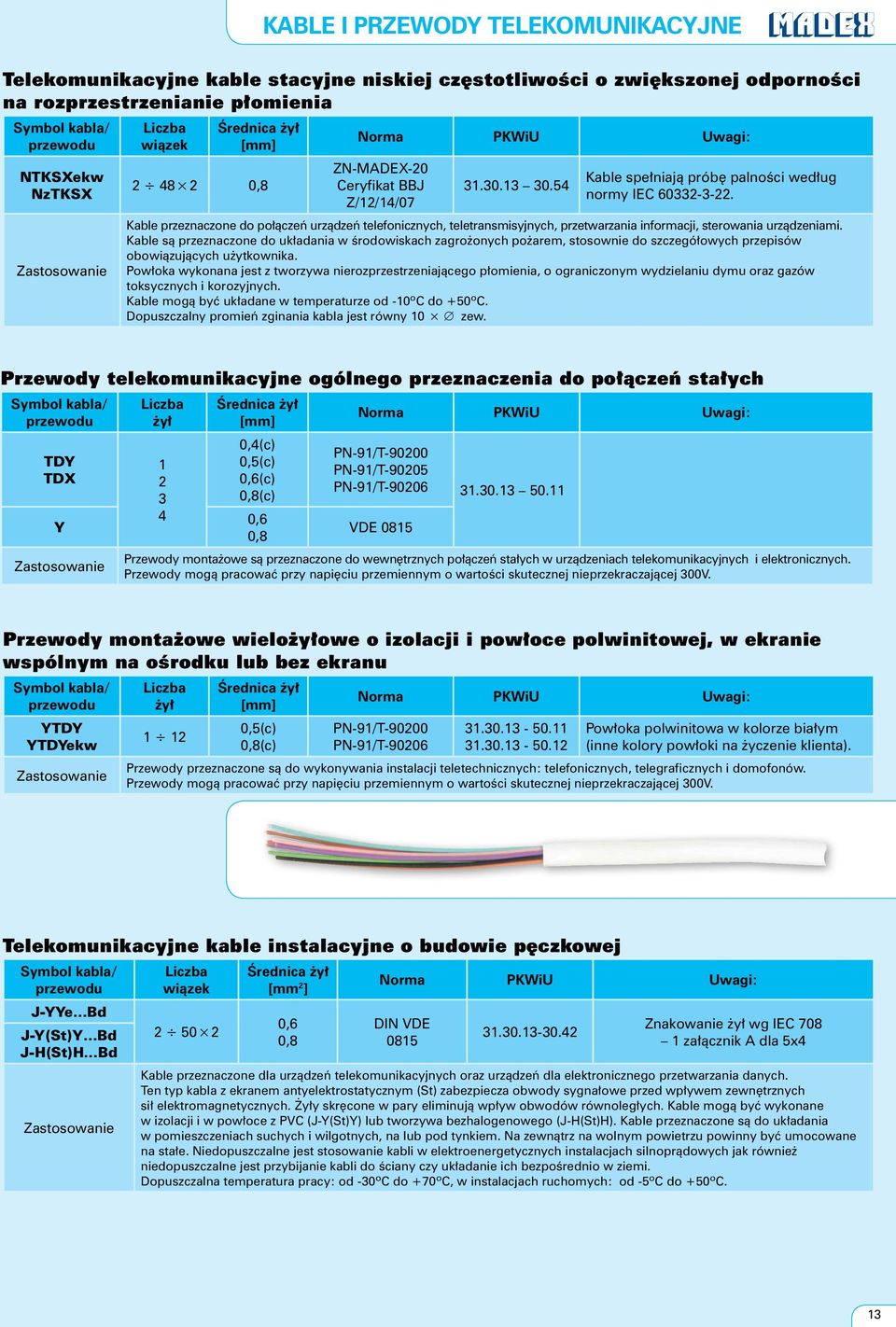 Kable przeznaczone do po àczeƒ urzàdzeƒ telefonicznych, teletransmisyjnych, przetwarzania informacji, sterowania urzàdzeniami.