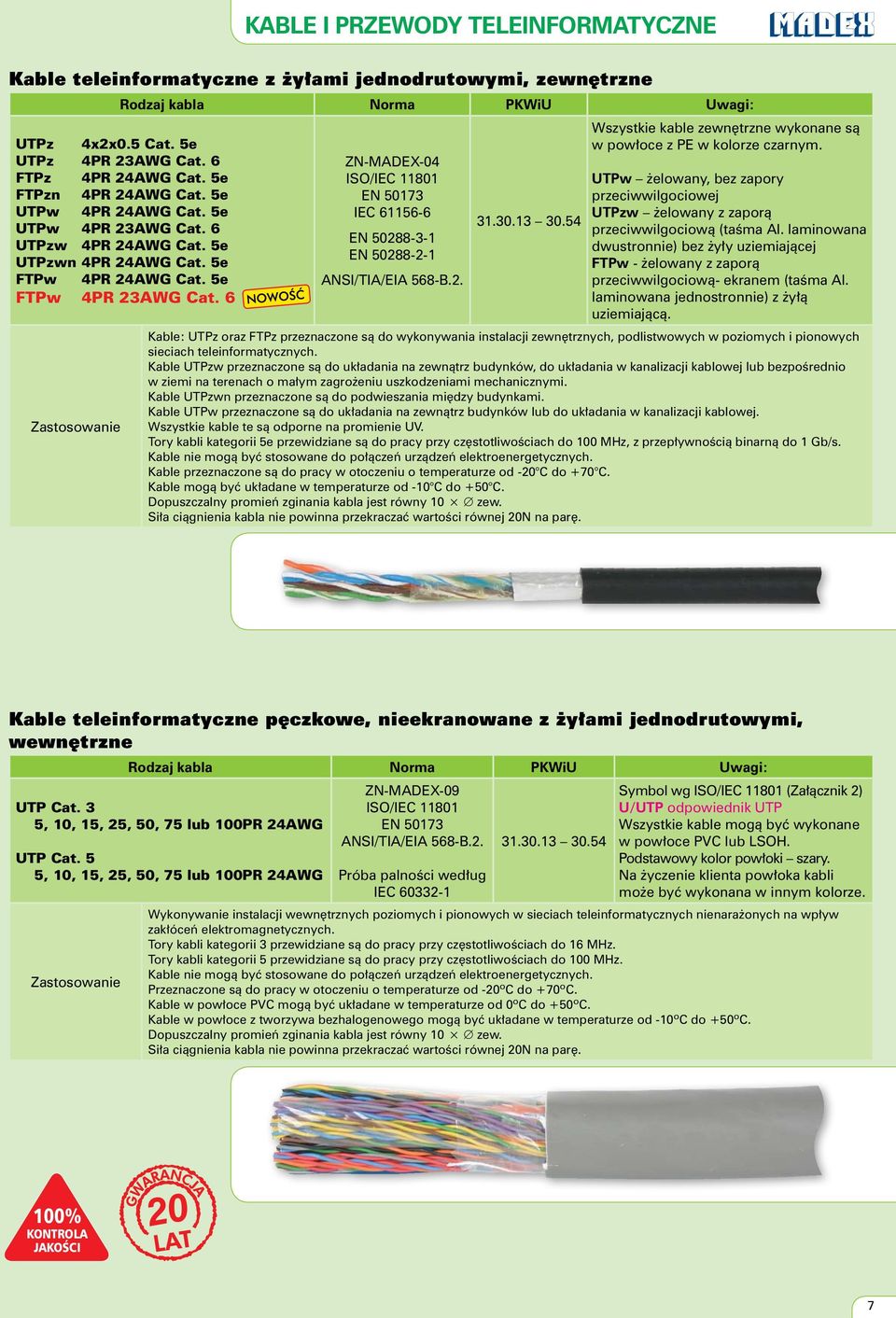 6 ZN-MADEX-04 ISO/IEC 11801 EN 50173 IEC 61156-6 EN 50288-3-1 EN 50288-2-1 ANSI/TIA/EIA 568-B.2. 31.30.13 30.54 Wszystkie kable zewn trzne wykonane sà w pow oce z PE w kolorze czarnym.