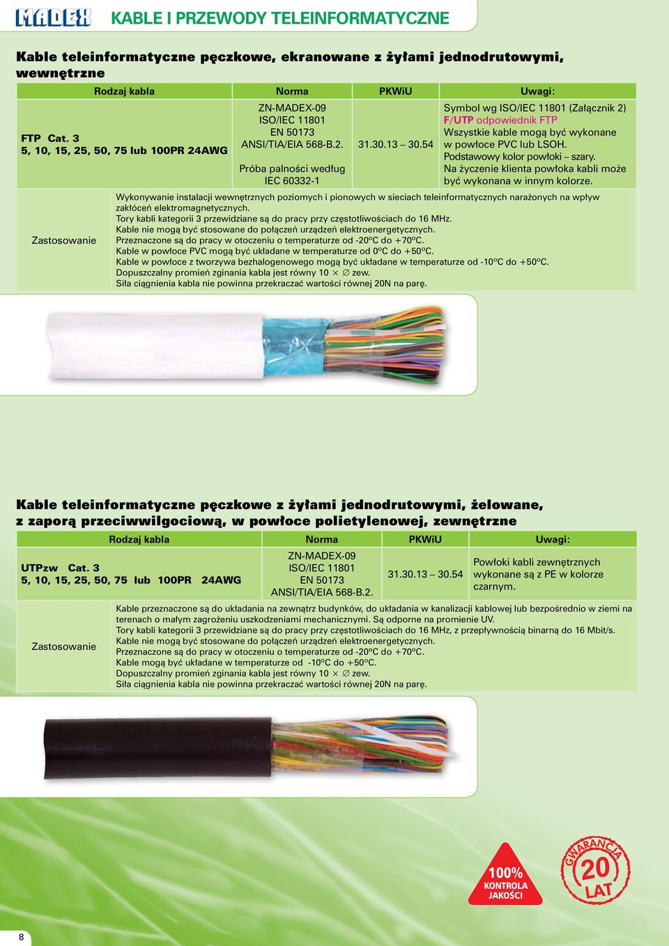 54 wg ISO/IEC 11801 (Za àcznik 2) F/UTP odpowiednik FTP Wszystkie kable mogà byç wykonane w pow oce PVC lub LSOH. Podstawowy kolor pow oki szary.
