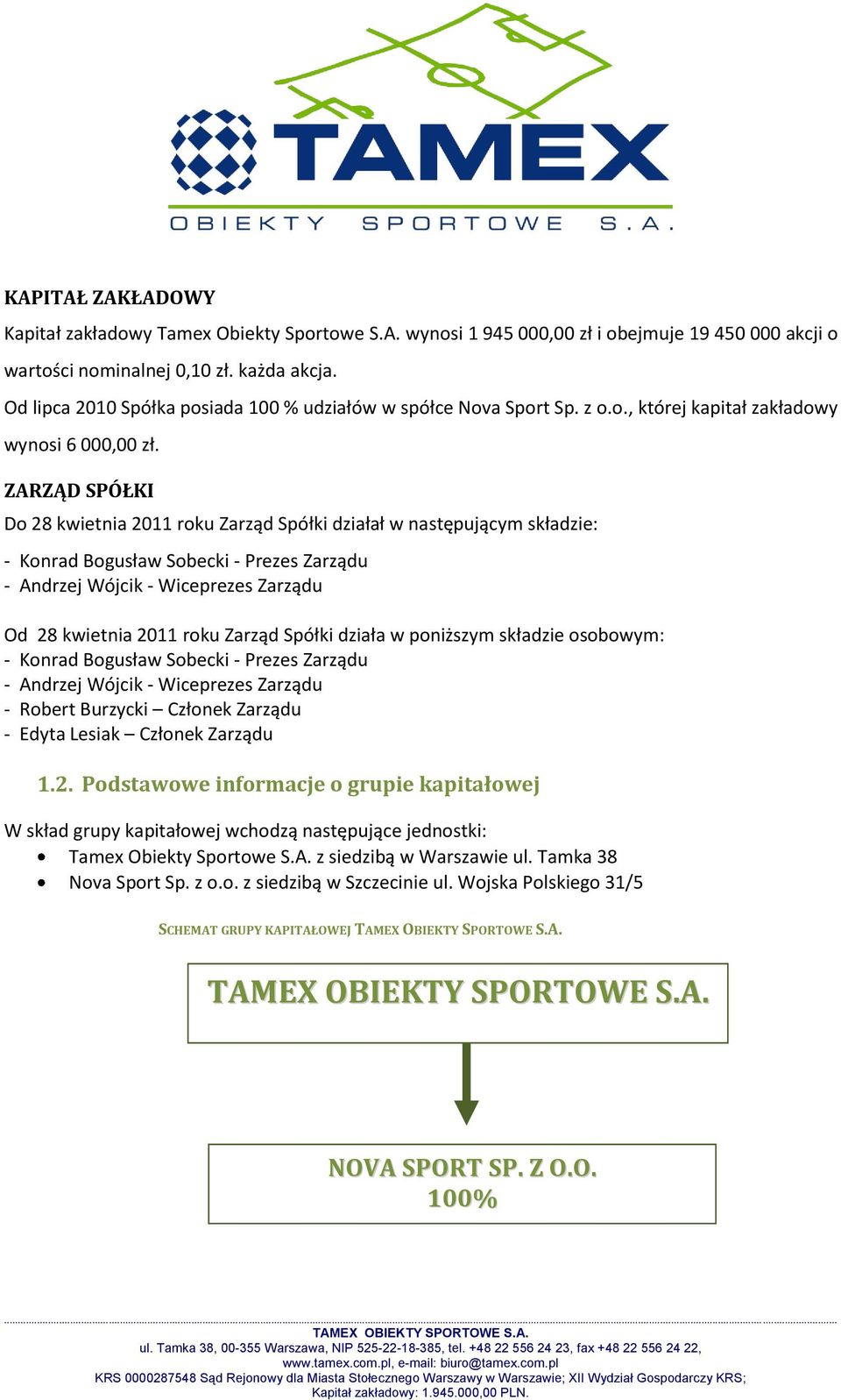 ZARZĄD SPÓŁKI Do 28 kwietnia 2011 roku Zarząd Spółki działał w następującym składzie: - Konrad Bogusław Sobecki - Prezes Zarządu - Andrzej Wójcik - Wiceprezes Zarządu Od 28 kwietnia 2011 roku Zarząd