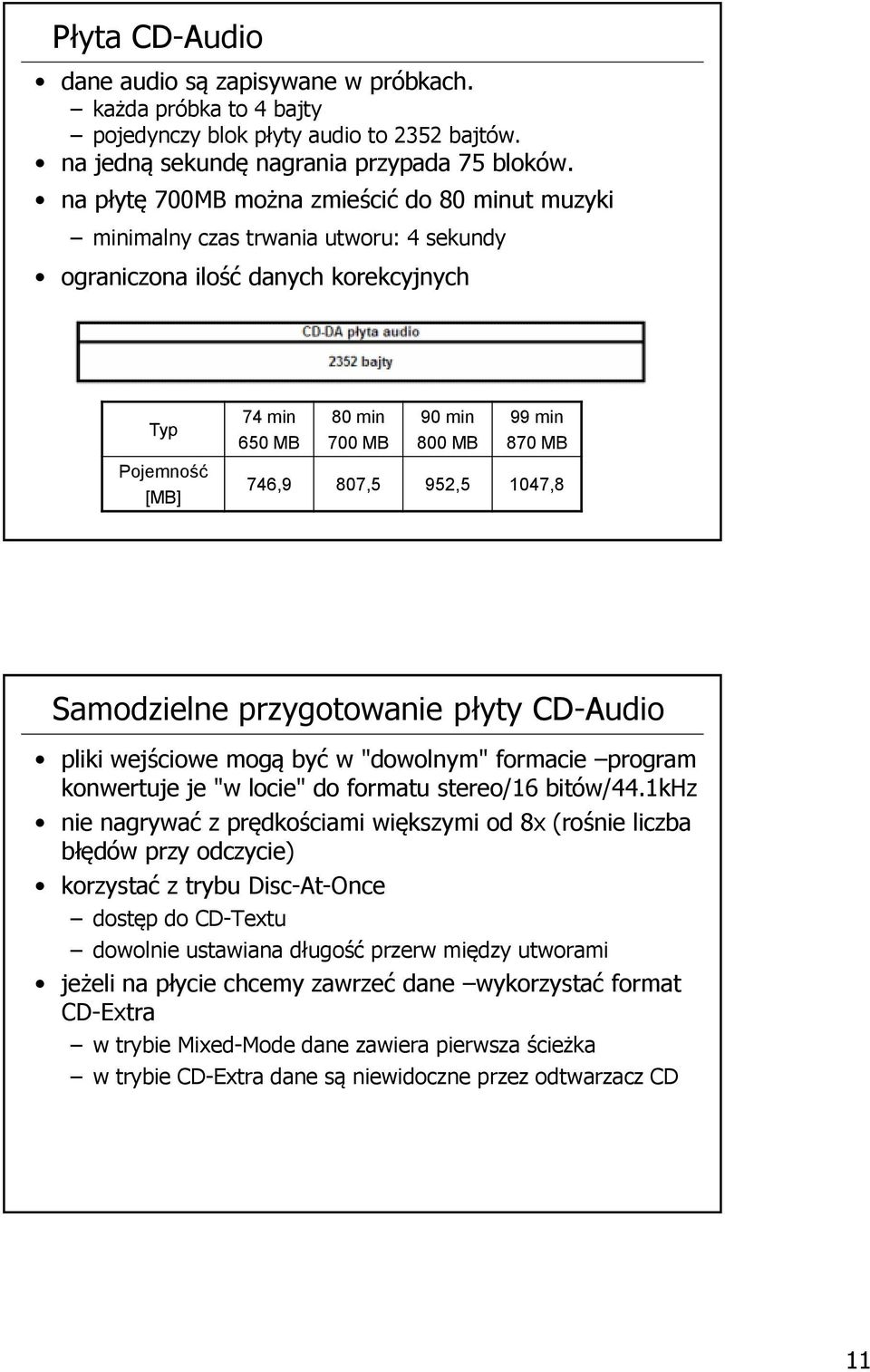 MB 746,9 807,5 952,5 1047,8 Samodzielne przygotowanie płyty CD-Audio pliki wejściowe mogą być w "dowolnym" formacie program konwertuje je "w locie" do formatu stereo/16 bitów/44.