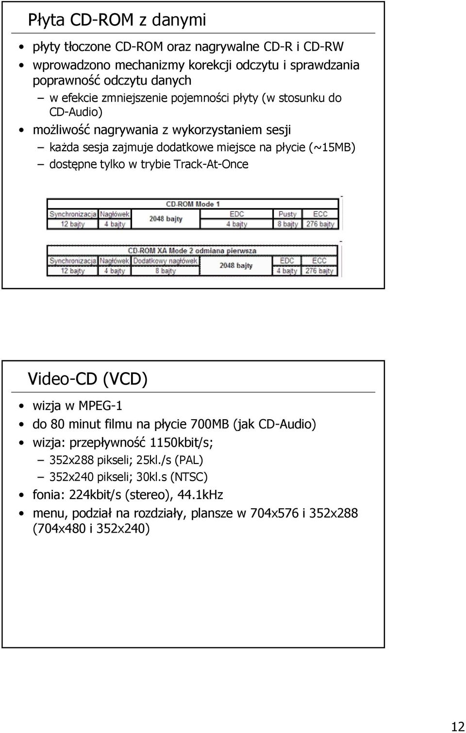 (~15MB) dostępne tylko w trybie Track-At-Once Video-CD (VCD) wizja w MPEG-1 do 80 minut filmu na płycie 700MB (jak CD-Audio) wizja: przepływność 1150kbit/s;
