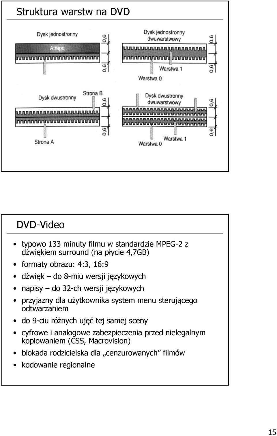 użytkownika system menu sterującego odtwarzaniem do 9-ciu różnych ujęć tej samej sceny cyfrowe i analogowe