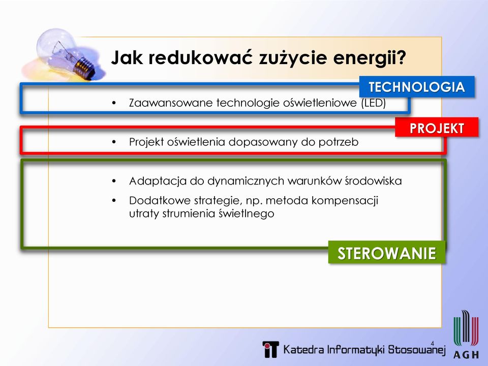 oświetlenia dopasowany do potrzeb PROJEKT Adaptacja do dynamicznych