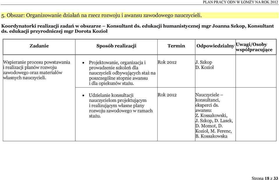 edukacji przyrodniczej mgr Dorota Kozioł Wspieranie procesu powstawania i realizacji planów rozwoju zawodowego oraz materiałów własnych nauczycieli.