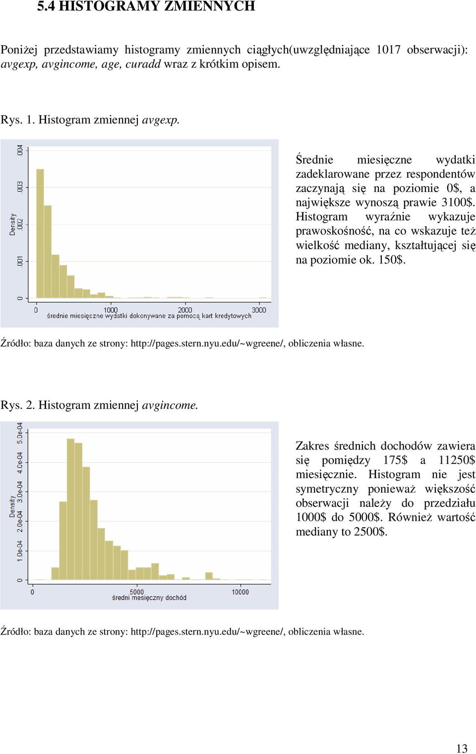 Histogram wyraźnie wykazuje prawoskośność, na co wskazuje też wielkość mediany, kształtującej się na poziomie ok. 150$. Rys. 2. Histogram zmiennej avgincome.