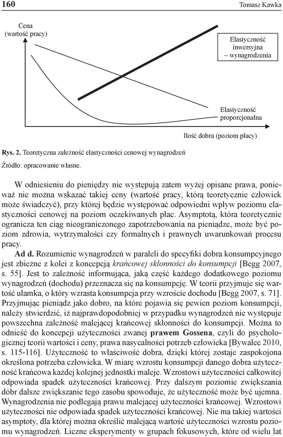 człowiek może świadczyć), przy której będzie występować odpowiedni wpływ poziomu elastyczności cenowej na poziom oczekiwanych płac.