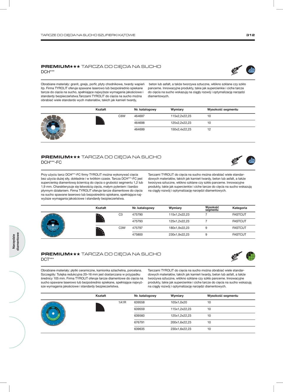 tarczami TYROLIT do cięcia na sucho można obrabiać wiele standardo wych materiałów, takich jak kamień twardy, beton lub asfalt, a także tworzywa sztuczne, włókno szklane czy szkło pancerne.