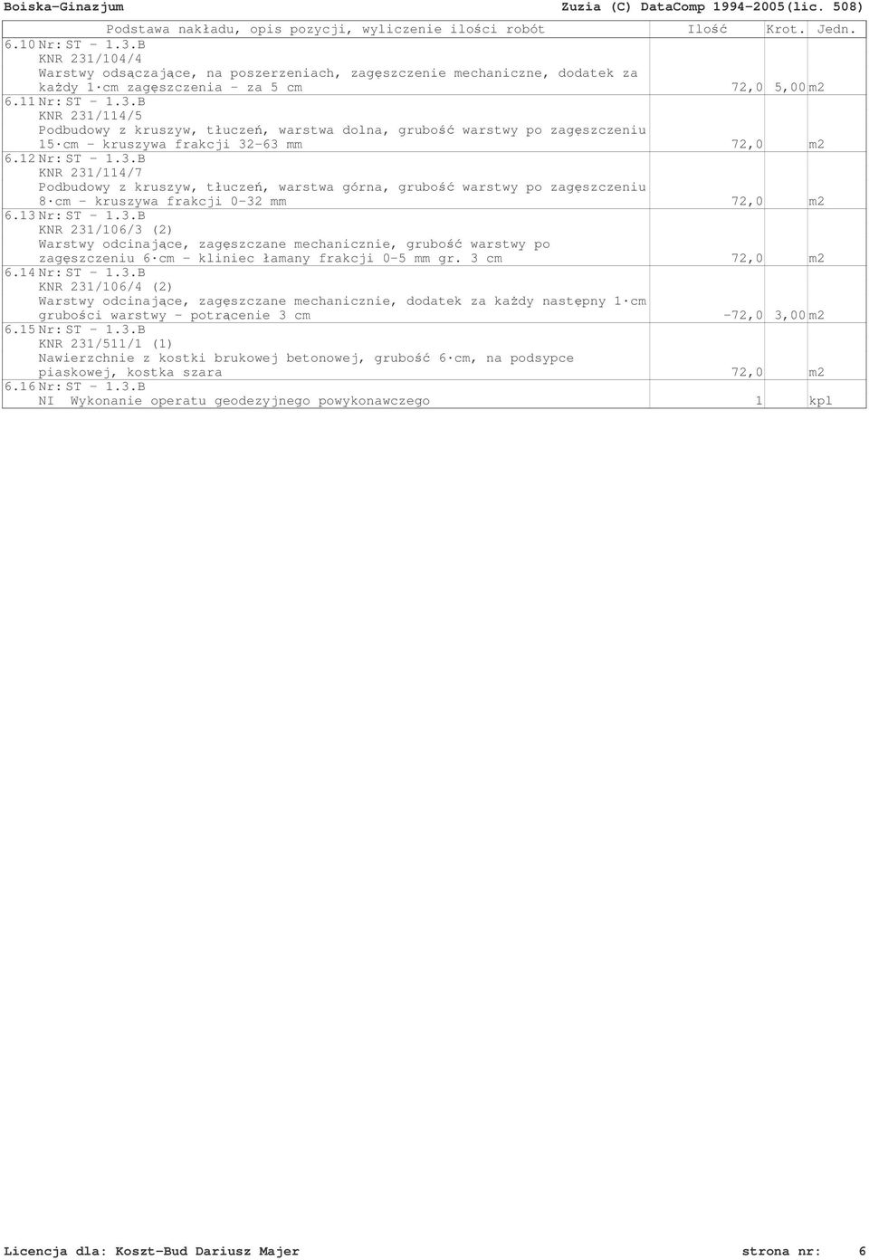 3 cm 72,0 m2 6.14Nr:ST - 1.3.B KNR 231/106/4 (2) Warstwy odcinajce, zagszczane mechanicznie, dodatek za kady nastpny 1 cm gruboci warstwy - potrcenie 3 cm -72,0 3,00m2 6.15Nr:ST - 1.3.B KNR 231/511/1 (1) Nawierzchnie z kostki brukowej betonowej, grubo 6 cm, na podsypce piaskowej, kostka szara 72,0 m2 6.