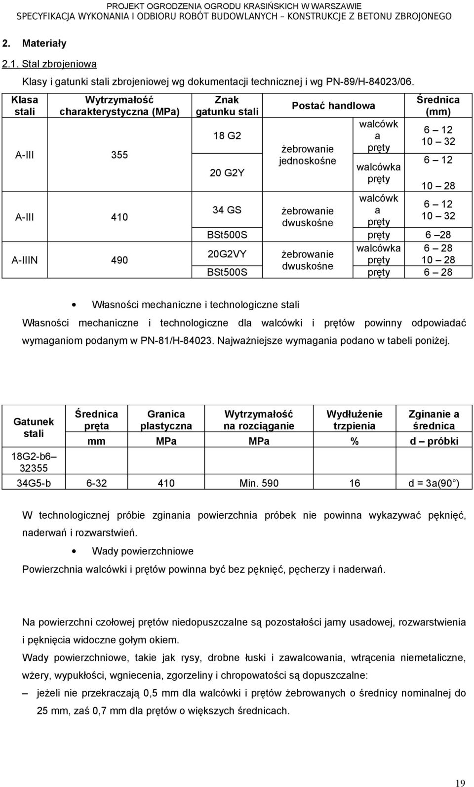 12 10 32 6 12 10 28 walcówk 6 12 34 GS żebrowanie a 10 32 dwuskośne pręty BSt500S pręty 6 28 walcówka 6 28 20G2VY żebrowanie pręty 10 28 dwuskośne BSt500S pręty 6 28 Własności mechaniczne i