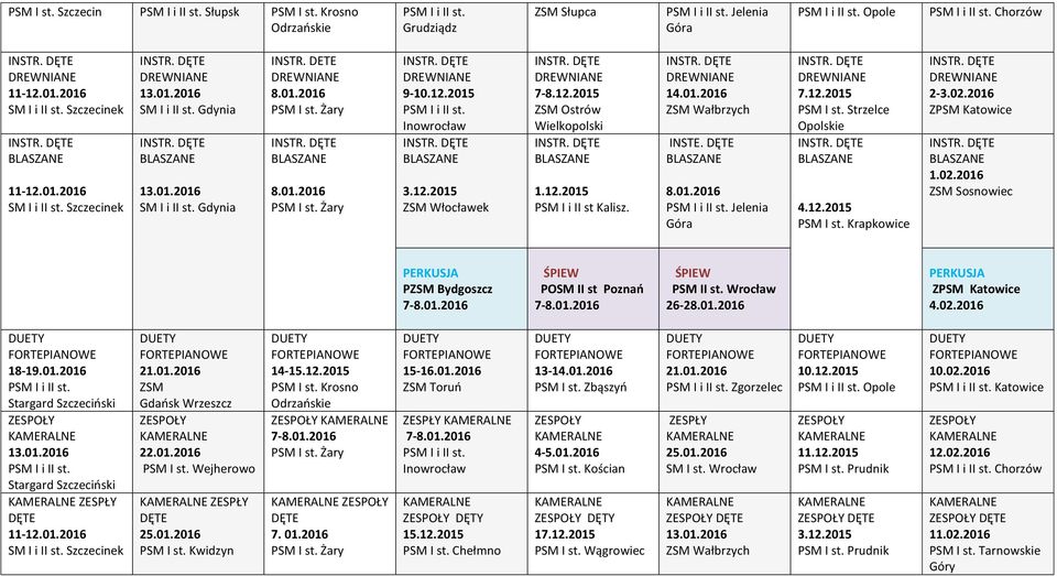 Krapkowice 2-3.02.2016 ZPSM Katowice 1.02.2016 ZSM Sosnowiec PERKUSJA PZSM Bydgoszcz 7- POSM II st Poznań 7- PSM II st. Wrocław 26-2 PERKUSJA ZPSM Katowice 4.02.2016 OWE ZESPŁY SM I i II st.