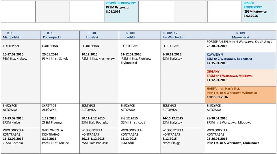 Harfa II st. PSM I st. nr 4 Warszawa Wiktorska 13015.01.2016 11-13.02.2016 ZPSM Kielce 1.12.2015 ZPSM Przemyśl 30.11-1.12.2015 ZSM Biała Podlaska 7- OSM I i II st. Łódź 14-15.12.2015 29-30.01.2016 ZPSM nr 1 Warszawa.