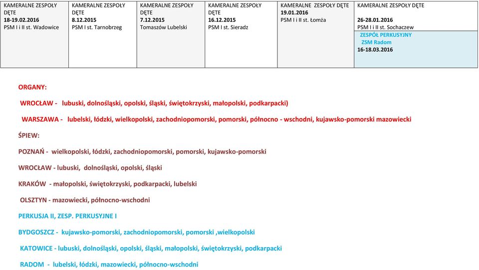 kujawsko-pomorski mazowiecki : POZNAŃ - wielkopolski, łódzki, zachodniopomorski, pomorski, kujawsko-pomorski WROCŁAW - lubuski, dolnośląski, opolski, śląski KRAKÓW - małopolski, świętokrzyski,