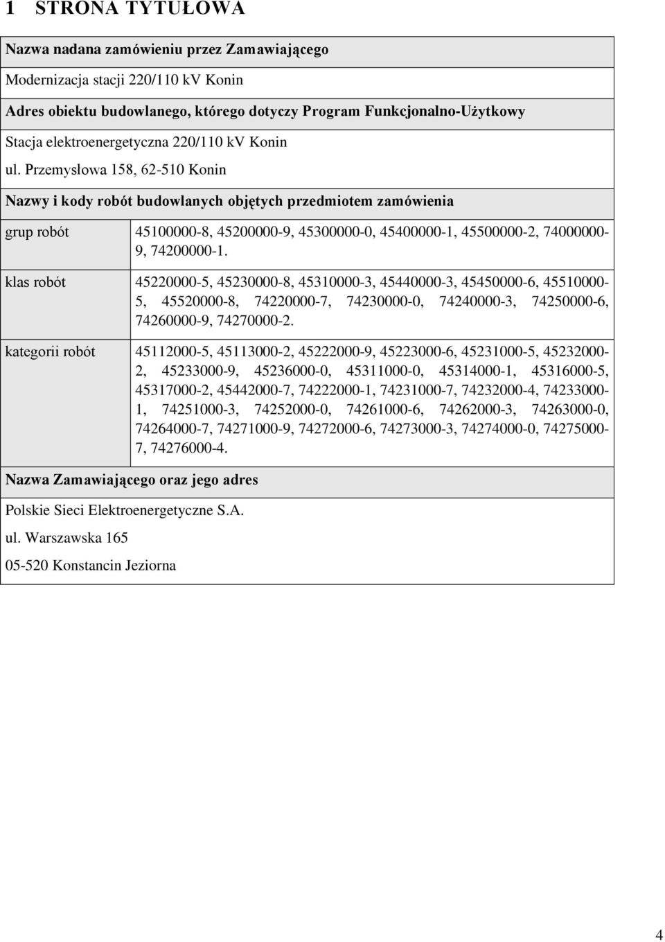 Przemysłowa 158, 62-510 Konin Nazwy i kody robót budowlanych objętych przedmiotem zamówienia grup robót 45100000-8, 45200000-9, 45300000-0, 45400000-1, 45500000-2, 74000000-9, 74200000-1.