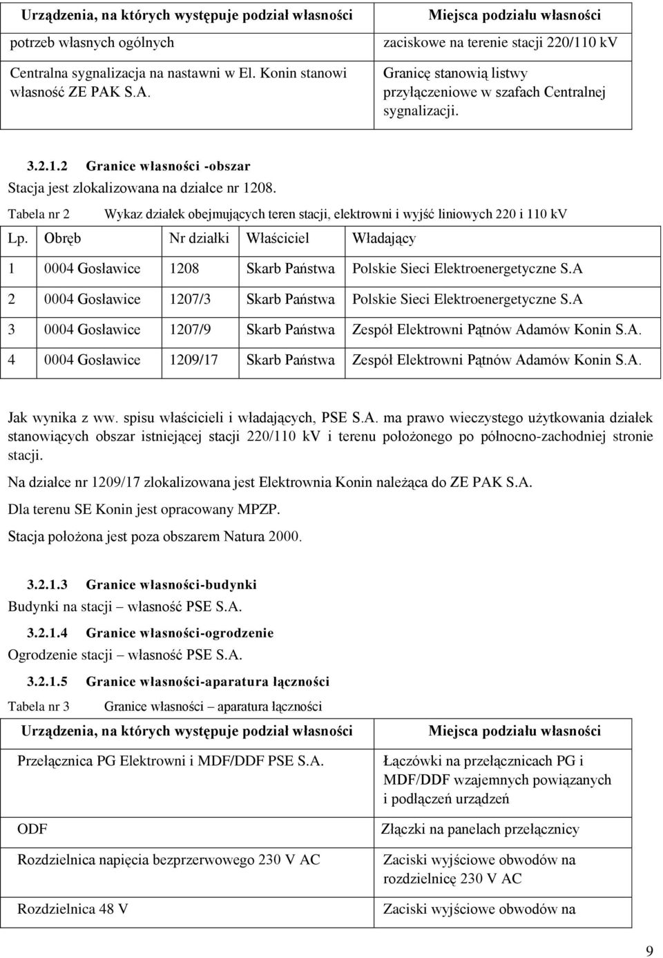 Tabela nr 2 Wykaz działek obejmujących teren stacji, elektrowni i wyjść liniowych 220 i 110 kv Lp.