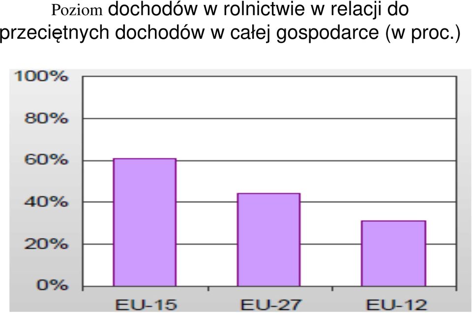 do przeciętnych