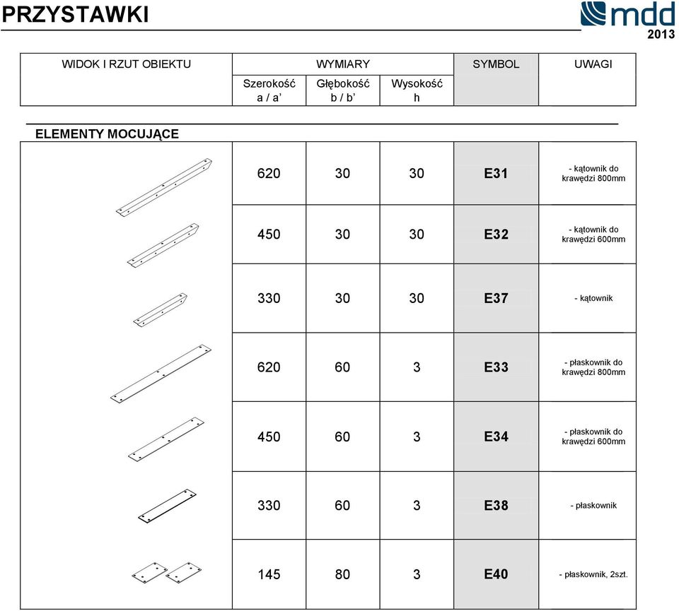 30 30 E37 - kątownik 620 60 3 E33 - płaskownik do krawędzi 800mm 450 60 3 E34 -