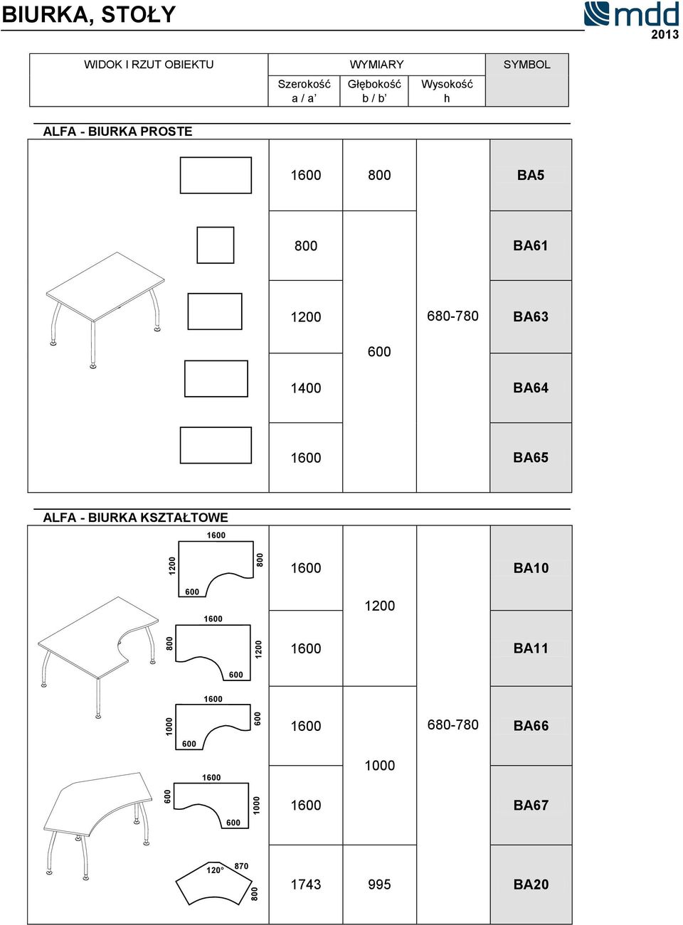 - BIURKA KSZTAŁTOWE 1200 800 BA10 600 1200 800 1200 BA11 600 1000