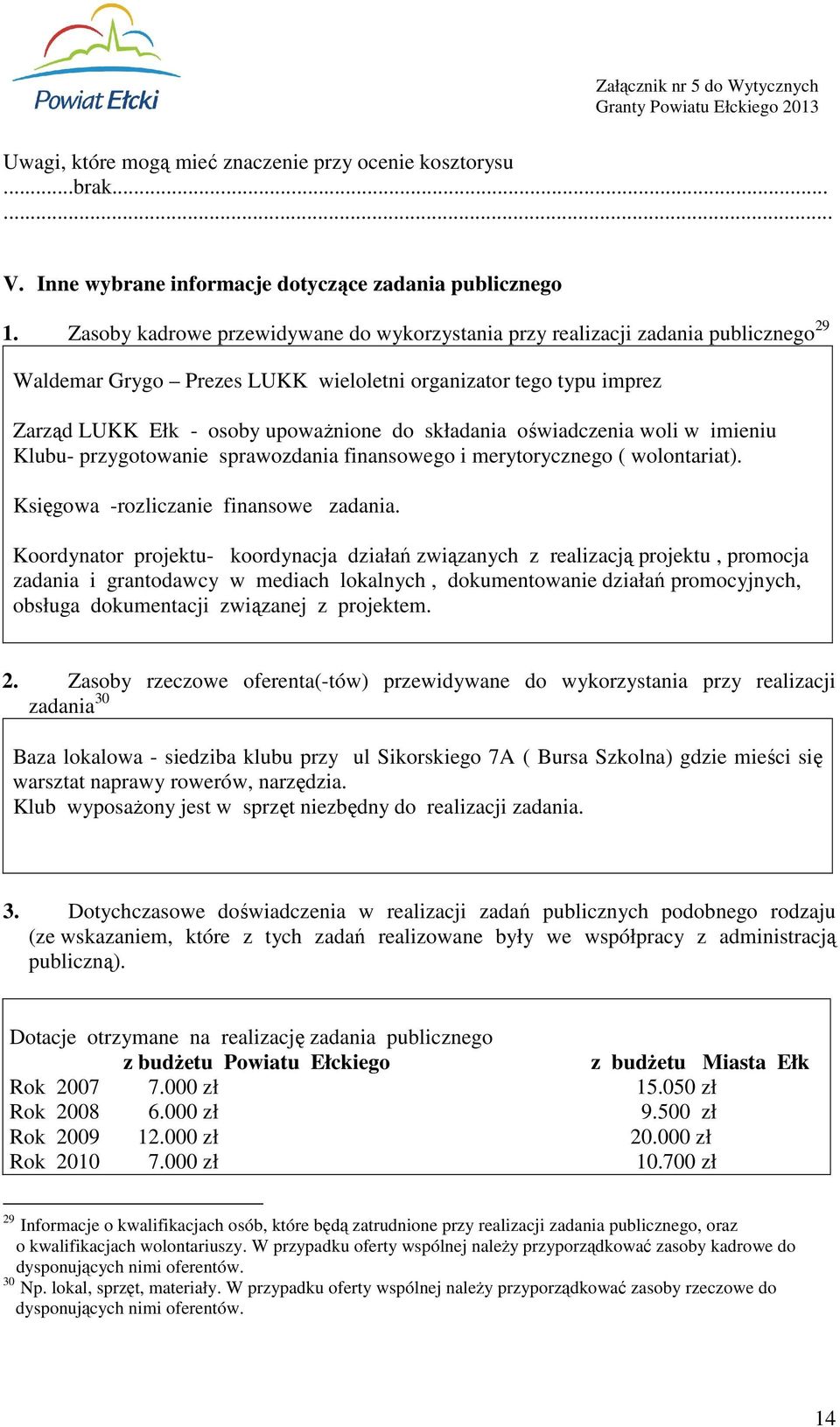 oświadczenia woli w imieniu Klubu- przygotowanie sprawozdania finansowego i merytorycznego ( wolontariat). Księgowa -rozliczanie finansowe zadania.