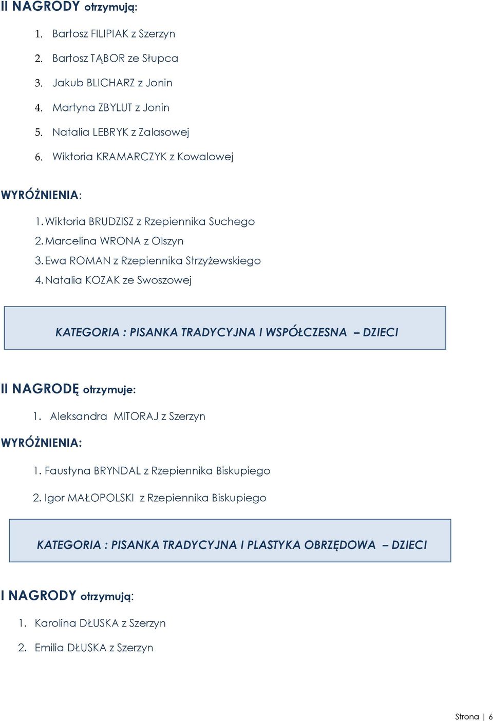 Natalia KOZAK ze Swoszowej KATEGORIA : PISANKA TRADYCYJNA I WSPÓŁCZESNA DZIECI II NAGRODĘ otrzymuje: 1. Aleksandra MITORAJ z Szerzyn WYRÓŻNIENIA: 1.