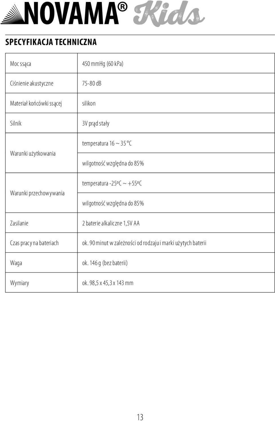 temperatura 16 ~ 35 C wilgotność względna do 85% temperatura -25ºC ~ +55ºC wilgotność względna do 85% 2 baterie