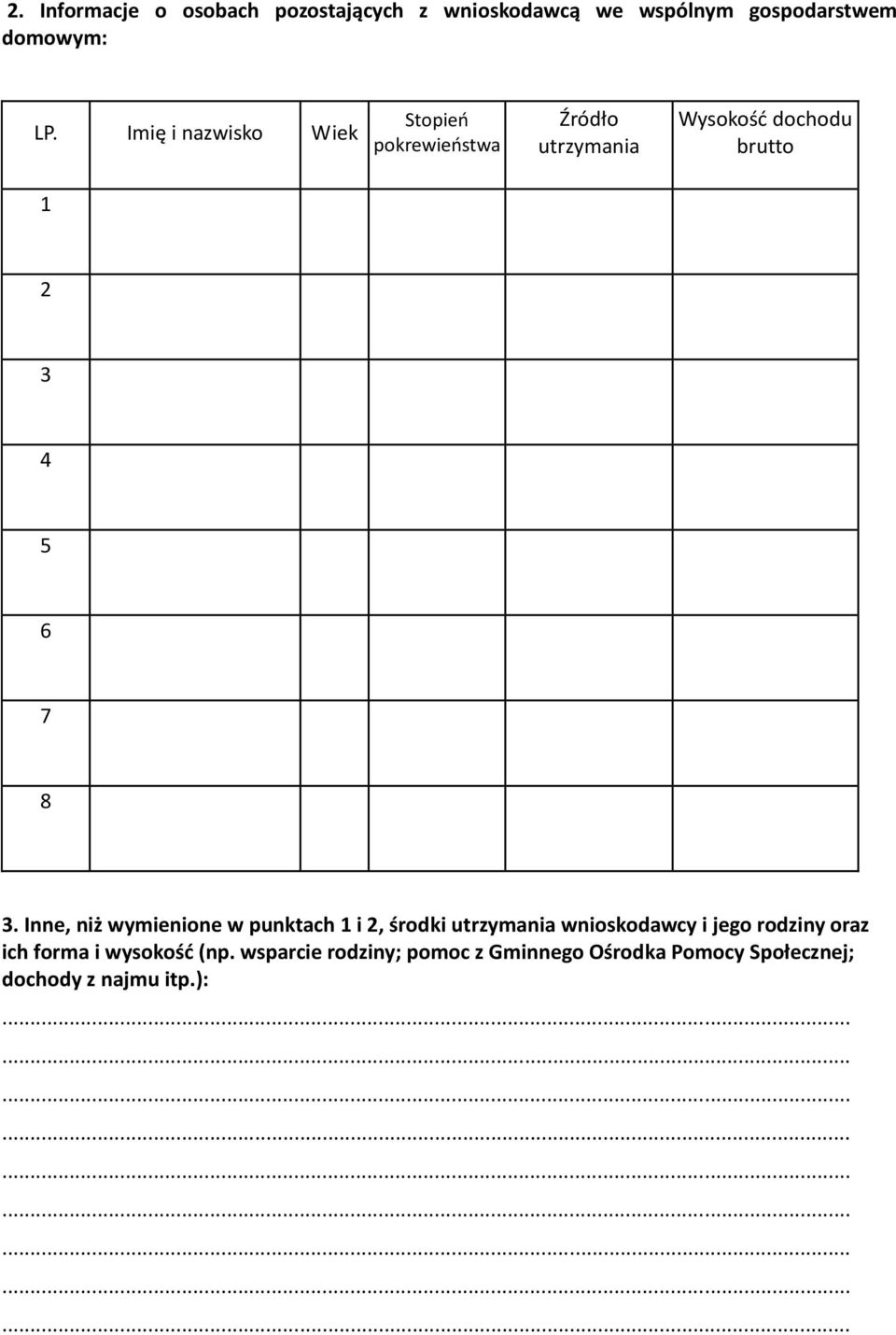 8 3. Inne, niż wymienione w punktach 1 i 2, środki utrzymania wnioskodawcy i jego rodziny oraz ich