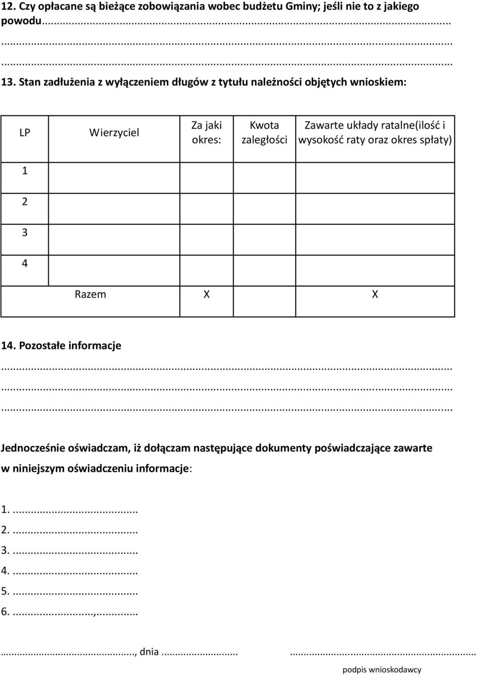 układy ratalne(ilość i wysokość raty oraz okres spłaty) 1 2 3 4 Razem X X 14.