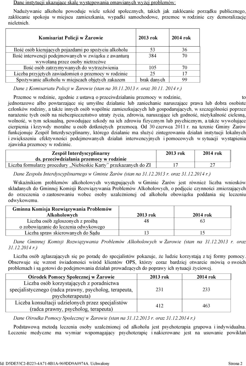 Komisariat Policji 2013 rok 2014 rok Ilość osób kierujących pojazdami po spożyciu alkoholu 53 36 Ilość interwencji podejmowanych w związku z awanturą 384 70 wywołaną przez osoby nietrzeźwe Ilość osób